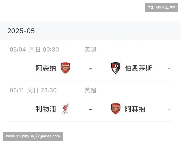 英超前六球队内战成绩热刺和阿森纳领跑利物浦表现低迷 英超前六球队内战成绩热刺和阿森纳领跑利物浦表现低迷